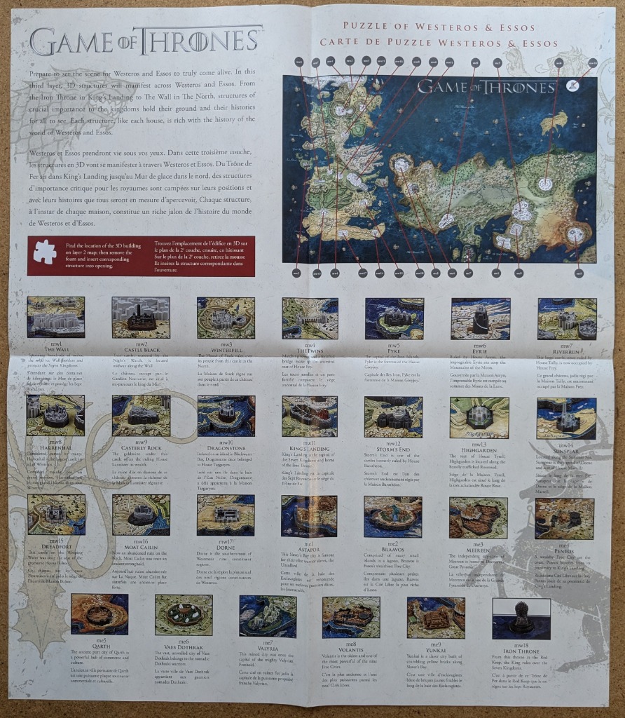 An informational guide featuring a map of Westeros and Essos with labeled architectural landmarks.