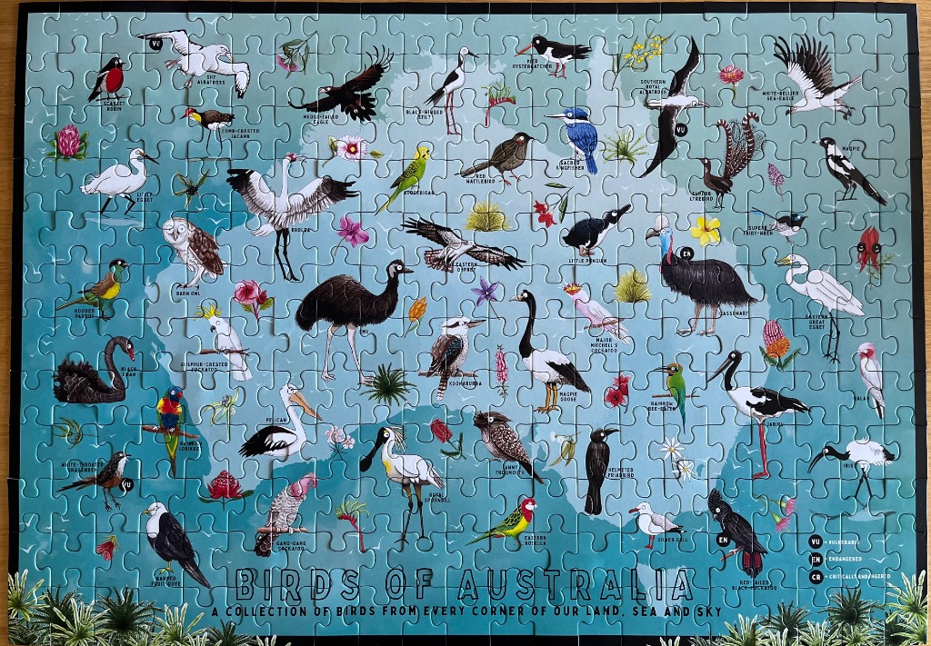 An illustrated map of Australia featuring diverse native birds labeled with their names.