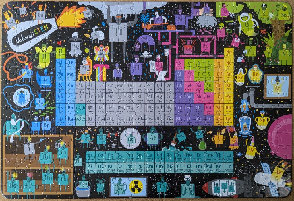A vibrant, illustrated periodic table featuring whimsical, personified chemical elements on a dark, starry background.