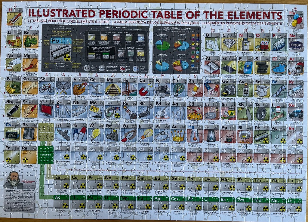 An illustrated periodic table of the elements showing scientific symbols and representative drawings for each.