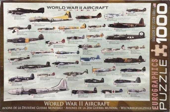 An informational chart featuring detailed side-profile illustrations of various World War II military aircraft.