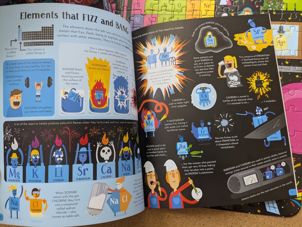 Periodic table