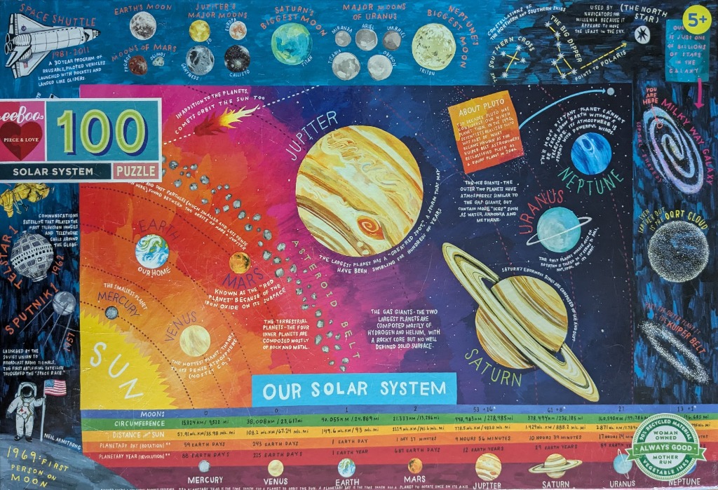Educational illustration of the solar system with planets, moons, and astronomical facts.