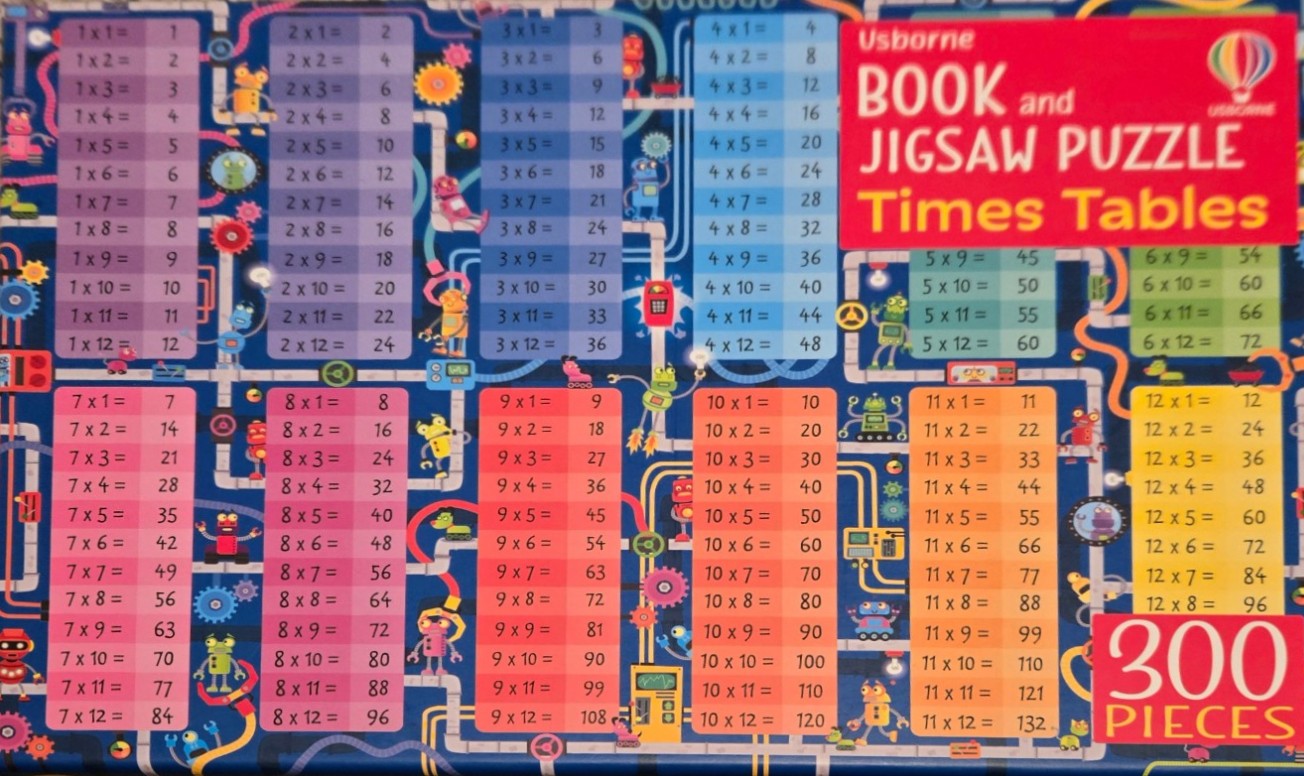 A colorful educational illustration of multiplication times tables from 1 to 12 featuring cartoon robots.