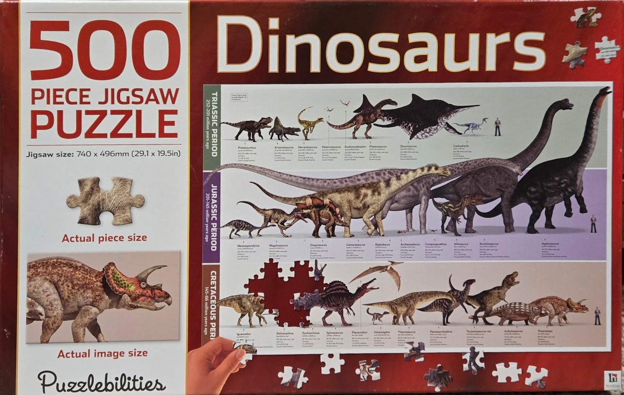 Educational chart depicting various dinosaurs organized by geological period with scientific labels and illustrations.