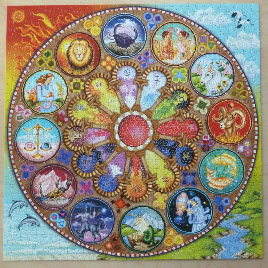A circular astrological chart featuring the twelve zodiac signs arranged as a colorful mandala.