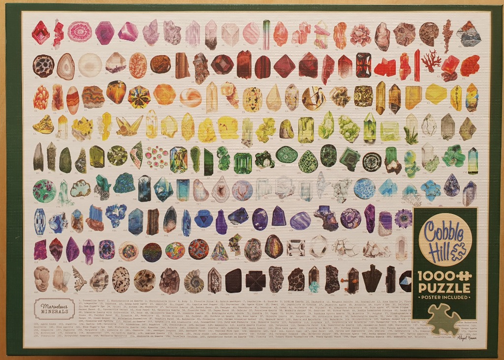 A scientific illustration showing a rainbow-colored grid of various mineral and crystal specimens.