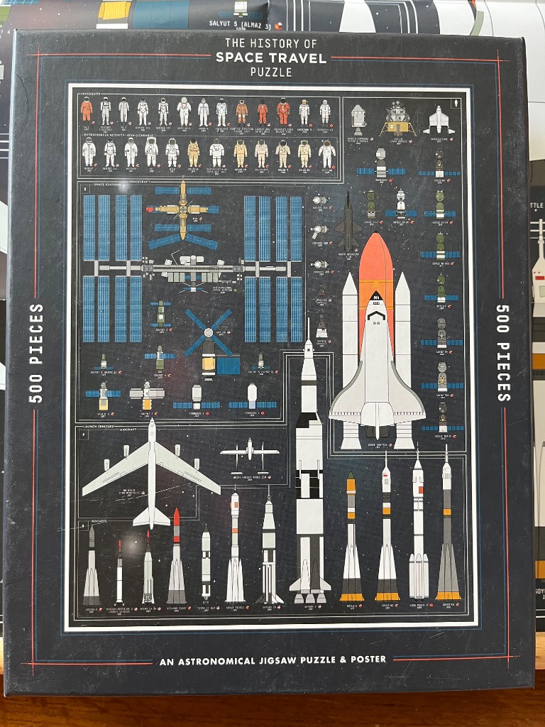 Infographic illustration showing the history of space travel with various rockets, spacecraft, and spacesuits on black.