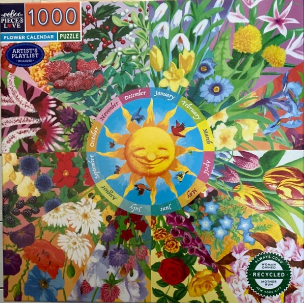 A circular, sun-themed botanical calendar illustration showing different flowers for each month of the year.
