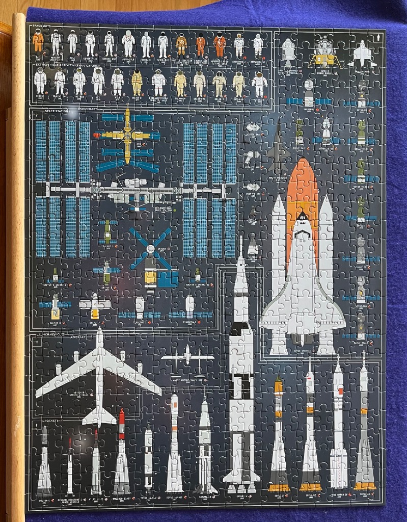 An infographic chart displaying a collection of historical space suits, space stations, and rockets on a black background.