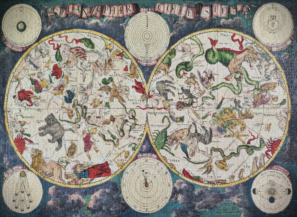 A vintage-style celestial map featuring two hemispheres with zodiac constellations and planetary diagrams.