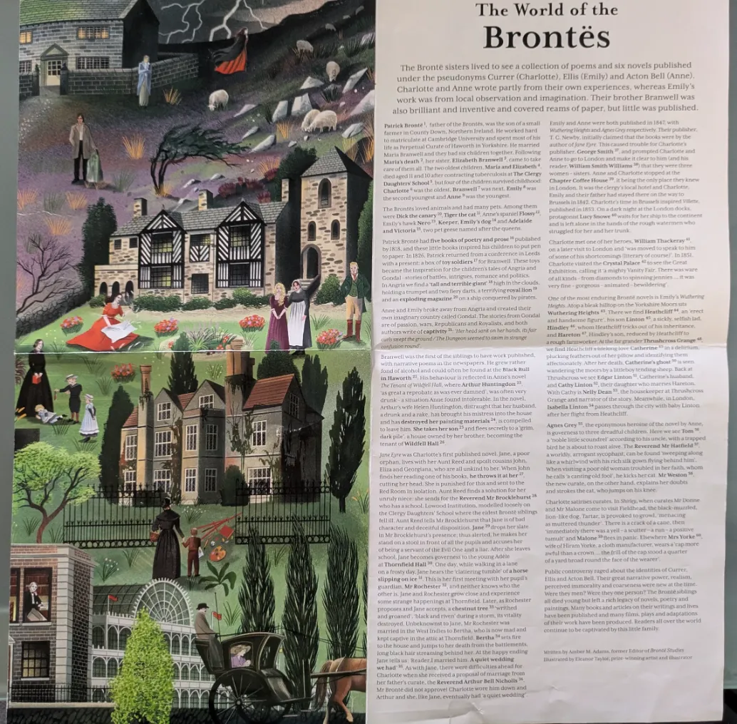 An illustrated montage featuring scenes from Brontë literature and life, accompanied by text columns.