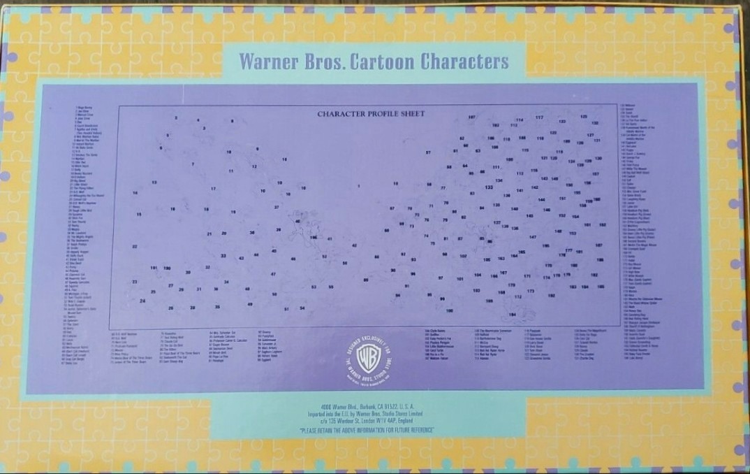 A character profile sheet for Warner Bros. cartoon characters featuring numbered silhouettes on a light purple background.