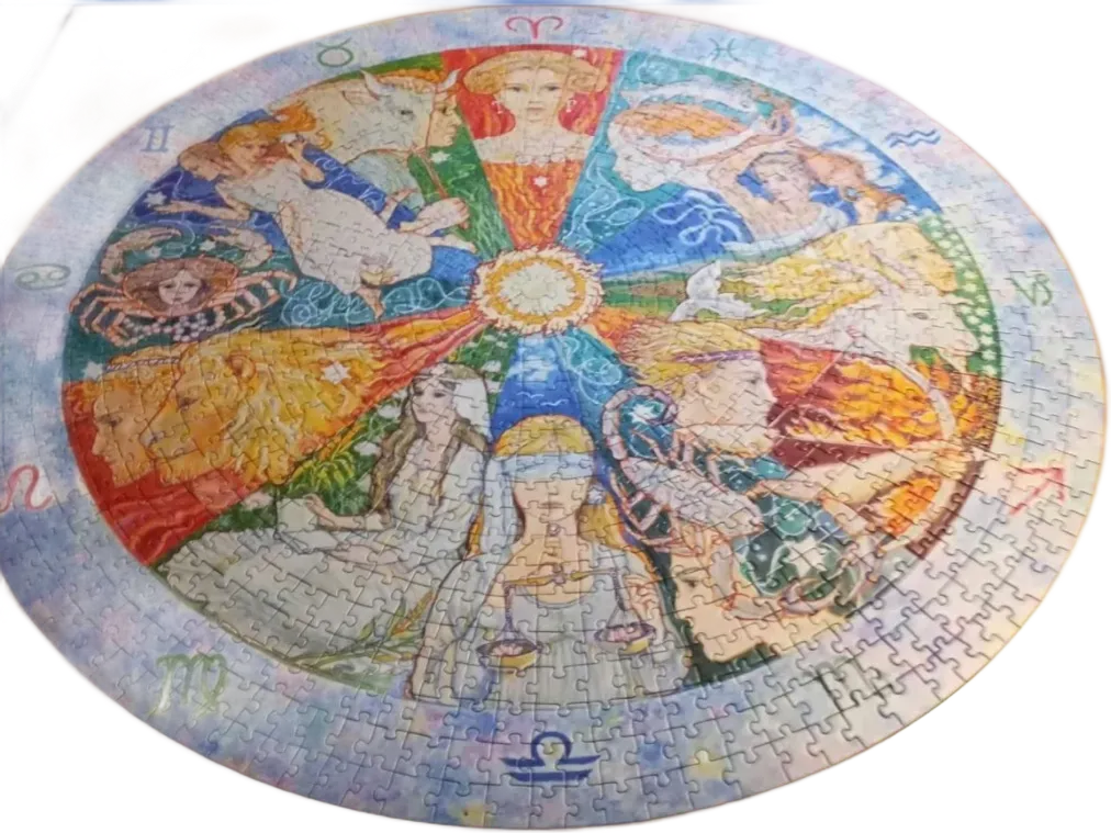 A circular zodiac chart featuring twelve stylized figures representing the astrological signs.