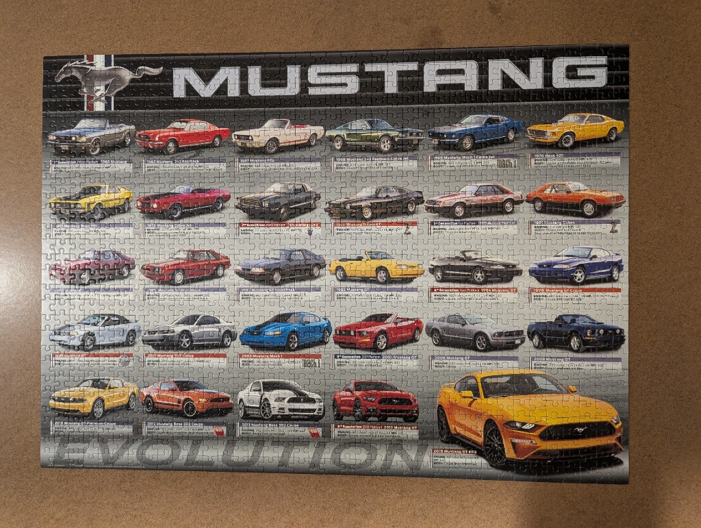 A chronological collage of Ford Mustang car models with specifications text.