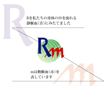 レクメド