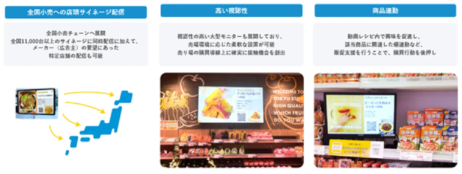 店頭デジタルサイネージ設置写真 (届出書より)