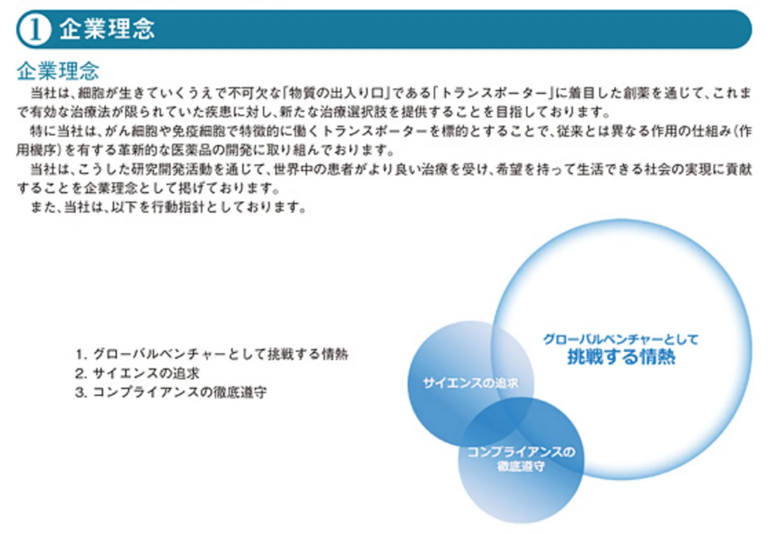 同社の経営理念（有価証券届出書より）