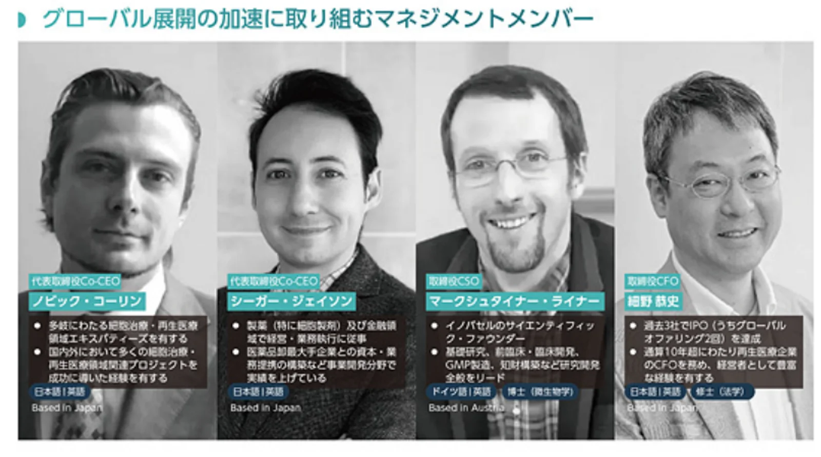 マネジメントメンバー（有価証券届出書より引用）