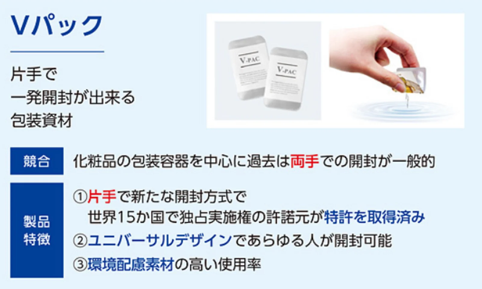 研究開発製品Vパック
