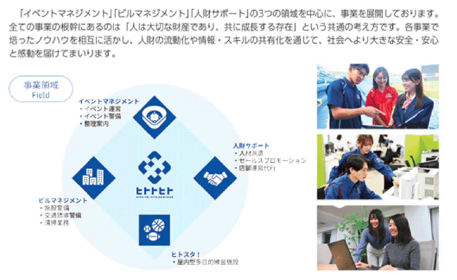 事業領域 (届出書より)