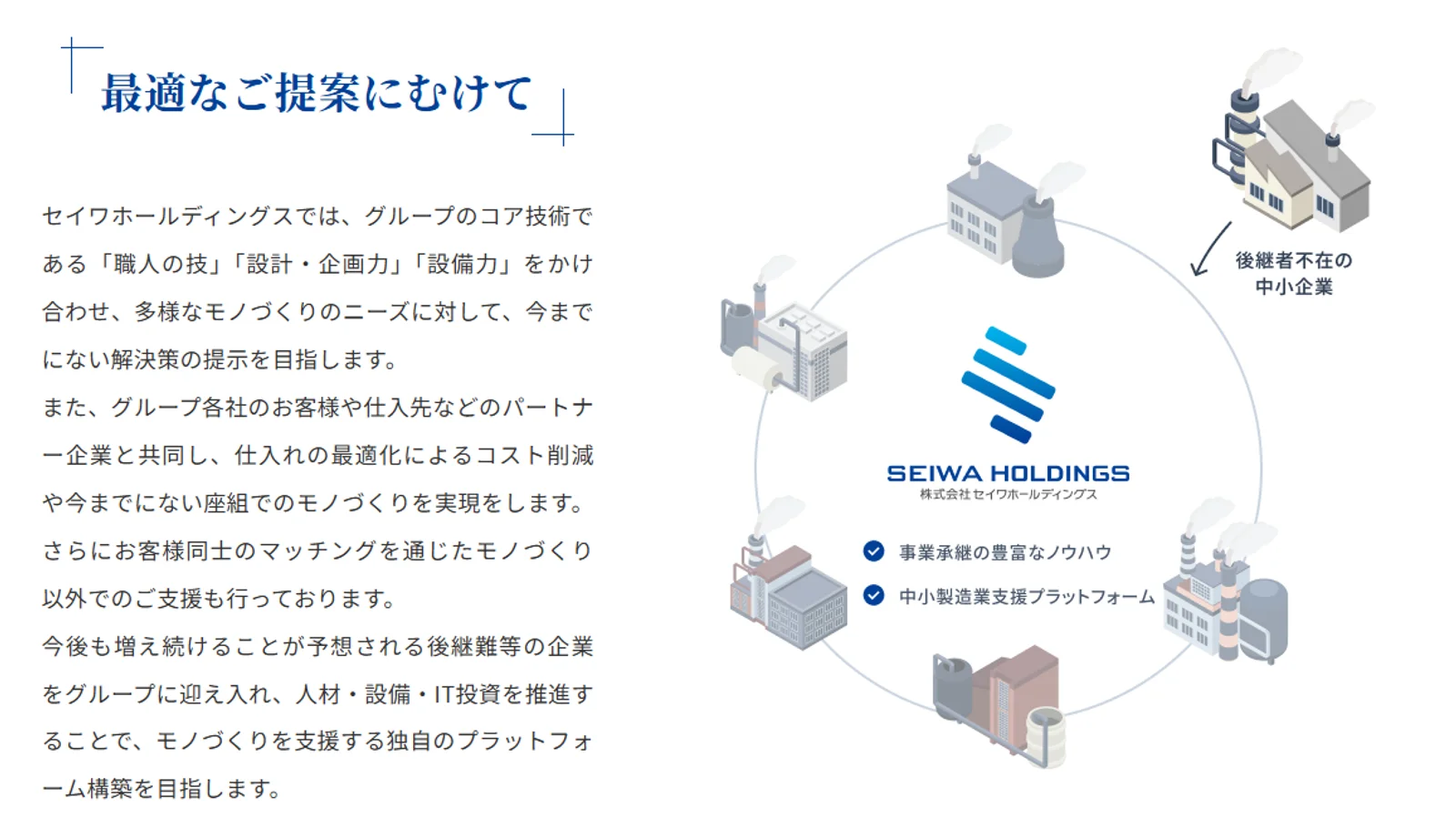 プラットフォーム構築の図式（同社HPより）