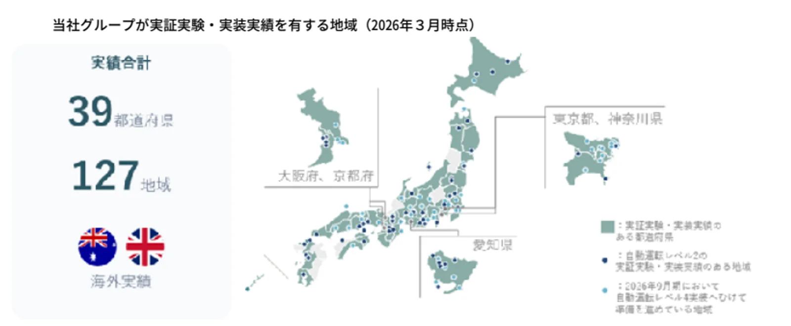 実証実験・実装実績を有する地域マップ（39都道府県127地域、海外実績含む） | source: 有価証券届出書 | page: 33