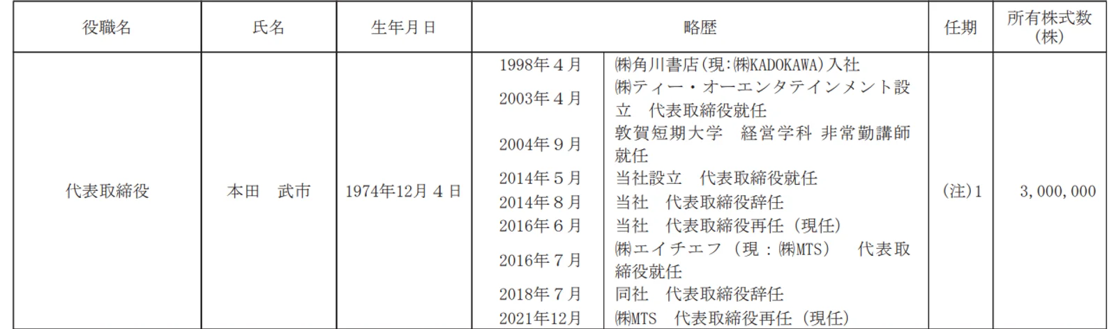 有価証券届出書より