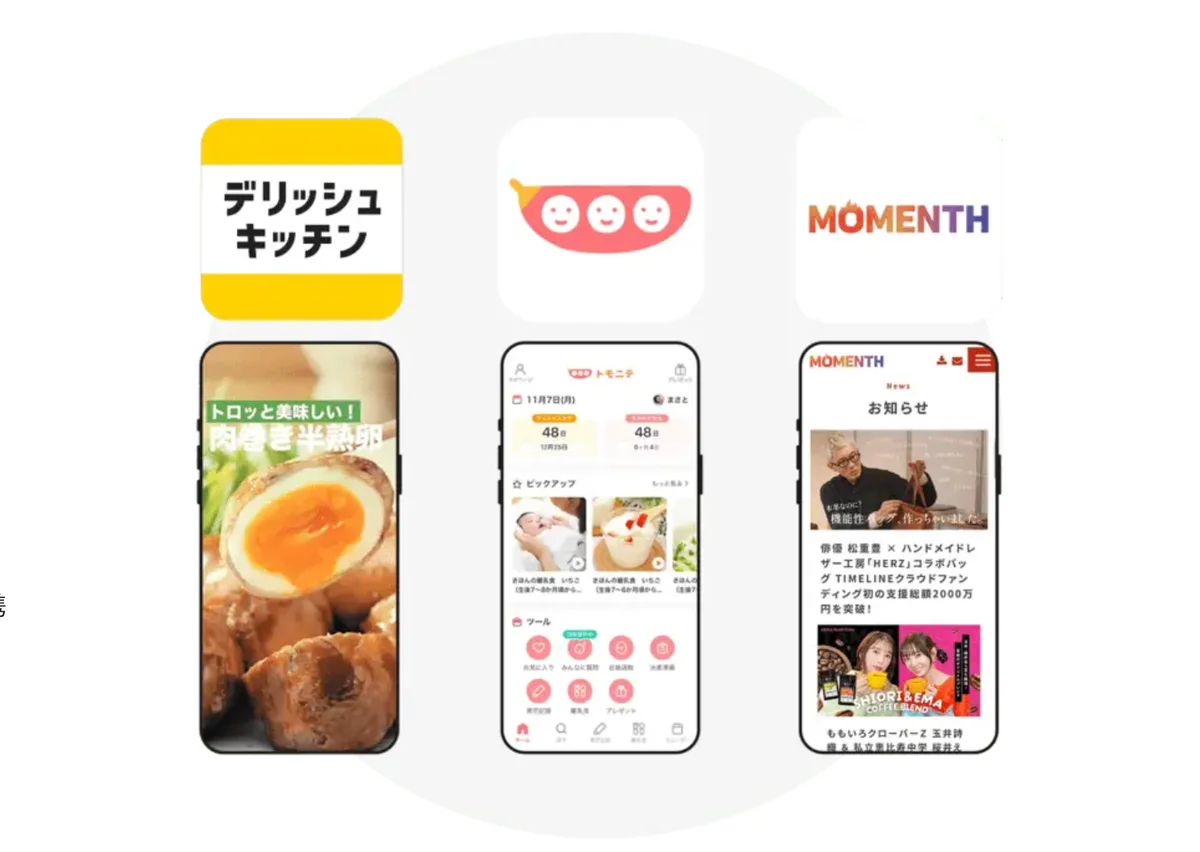 エブリー（607A）上場承認レポート｜「デリッシュキッチン」で月間3,100万MAU、黒字転換を経て東証グロース上場
