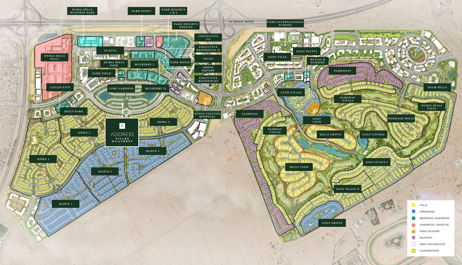 masterPlan 1