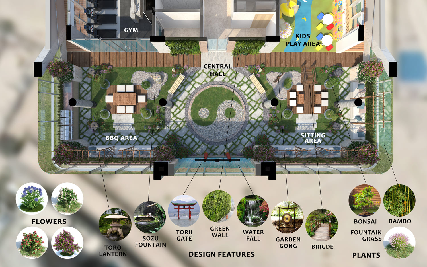 masterPlan 1