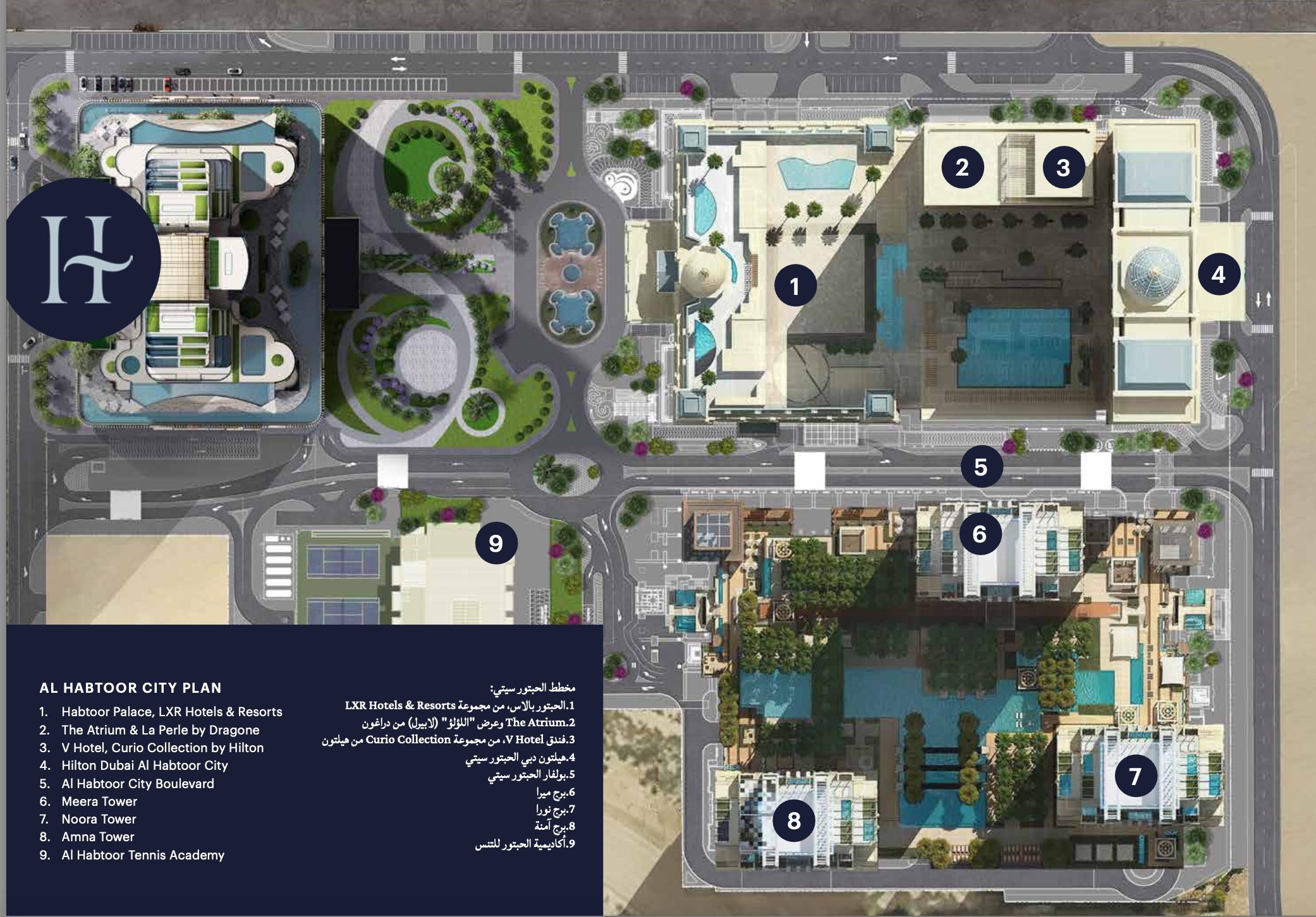 masterPlan 1