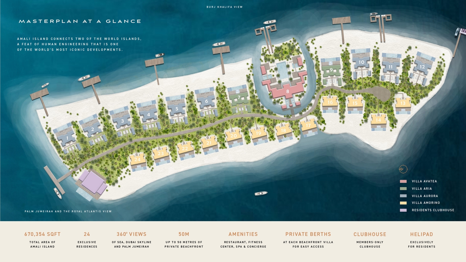 masterPlan 1