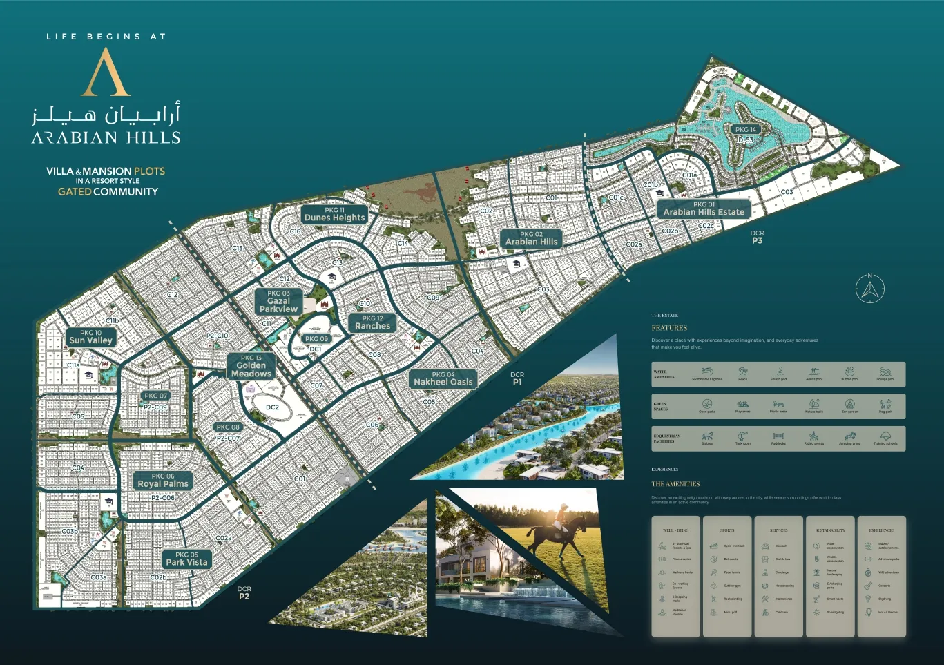 masterPlan 1