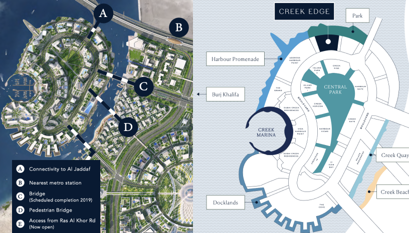 masterPlan 1