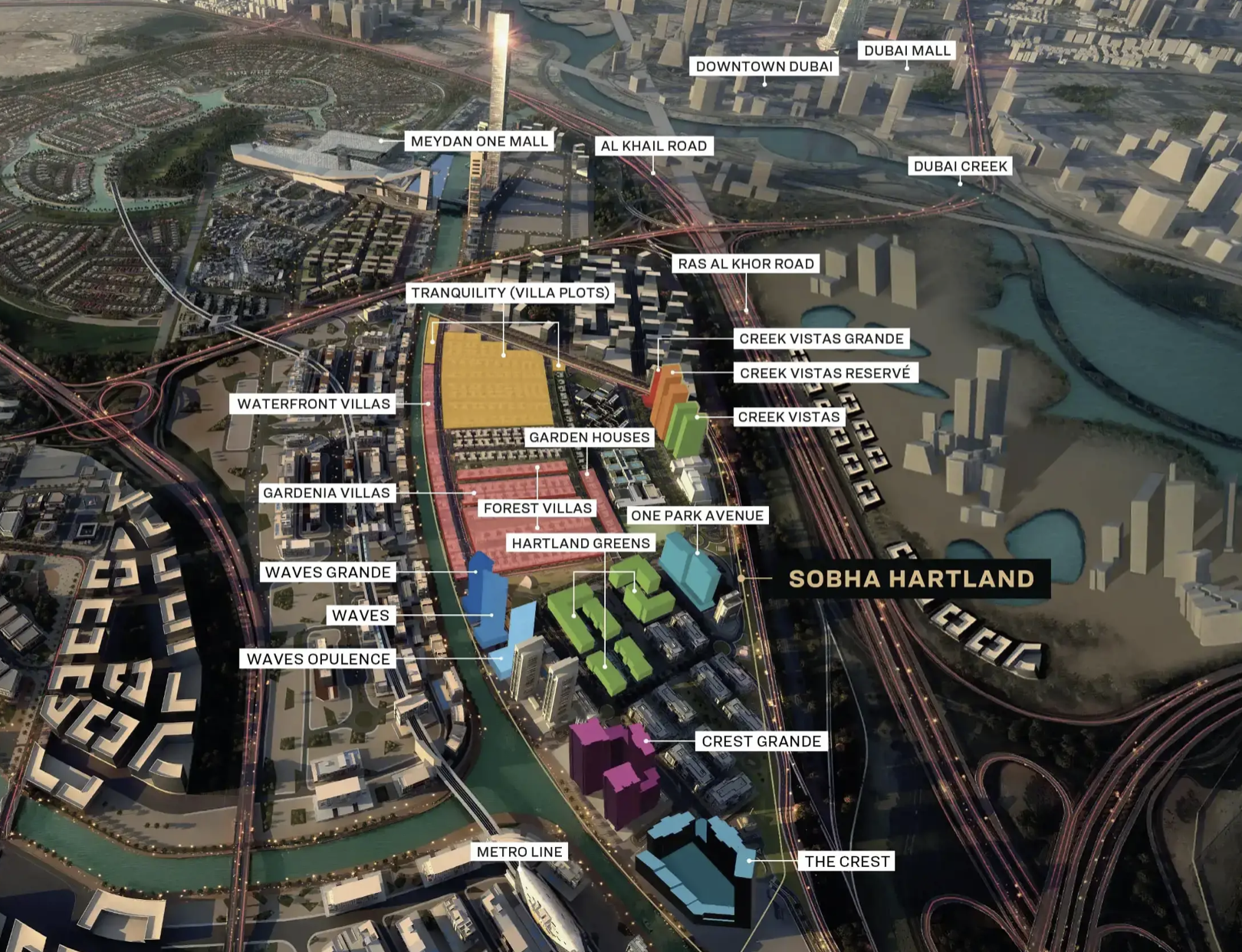 masterPlan 1