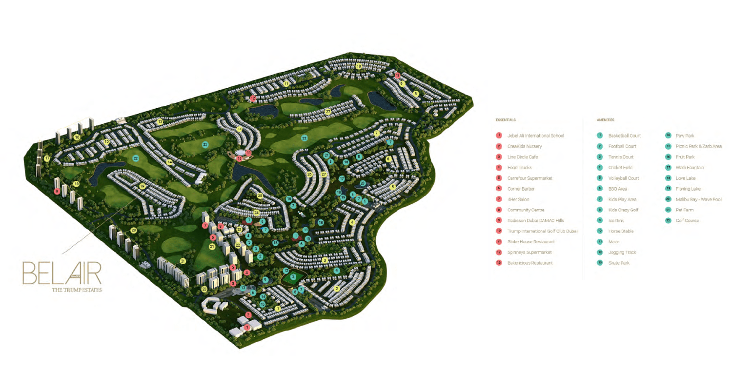 masterPlan 1