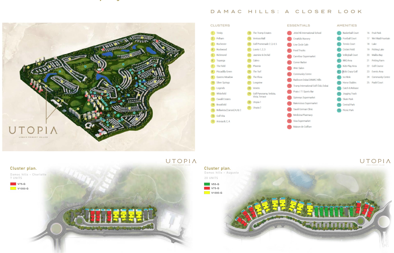 masterPlan 1