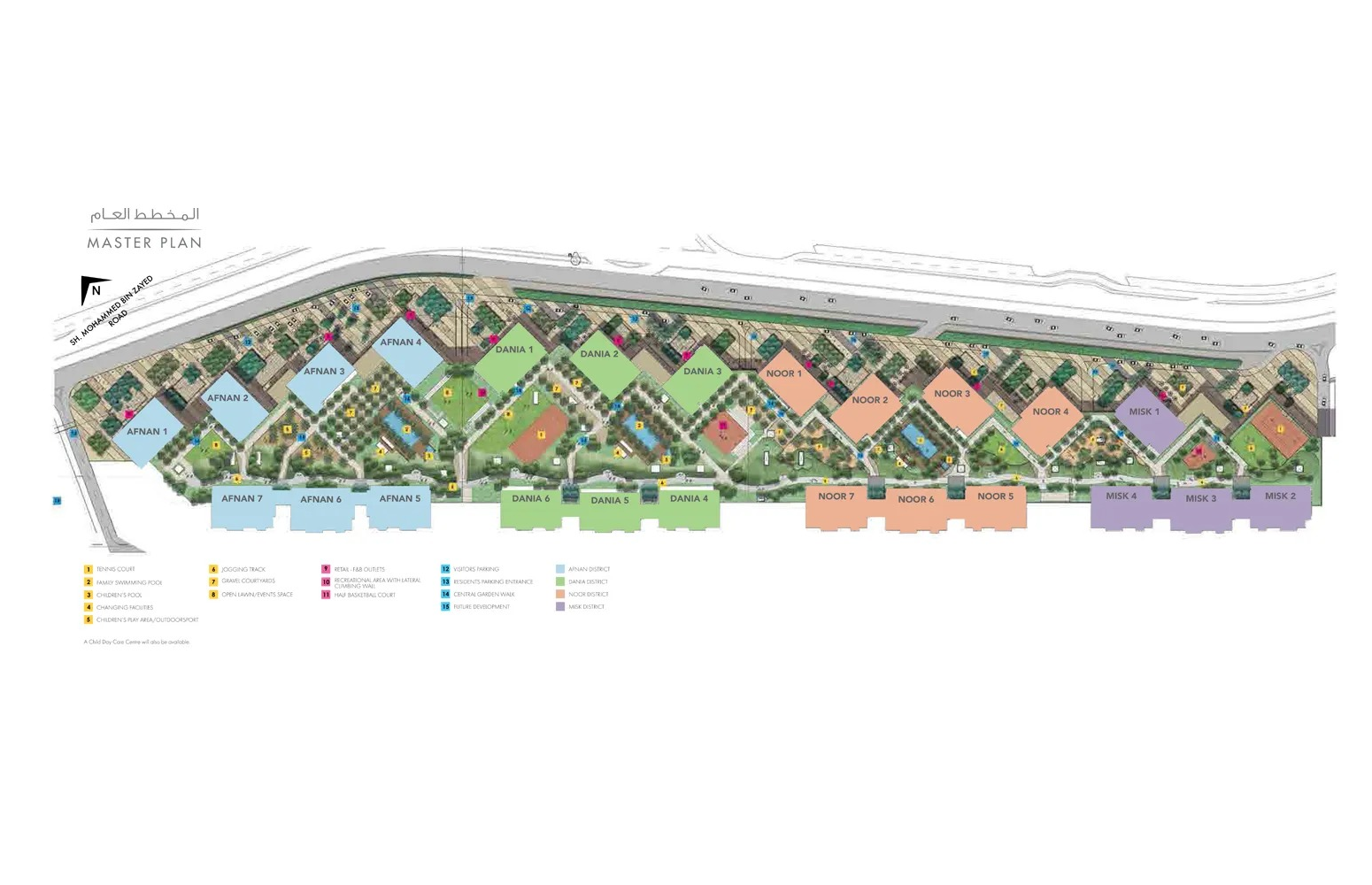 masterPlan 1