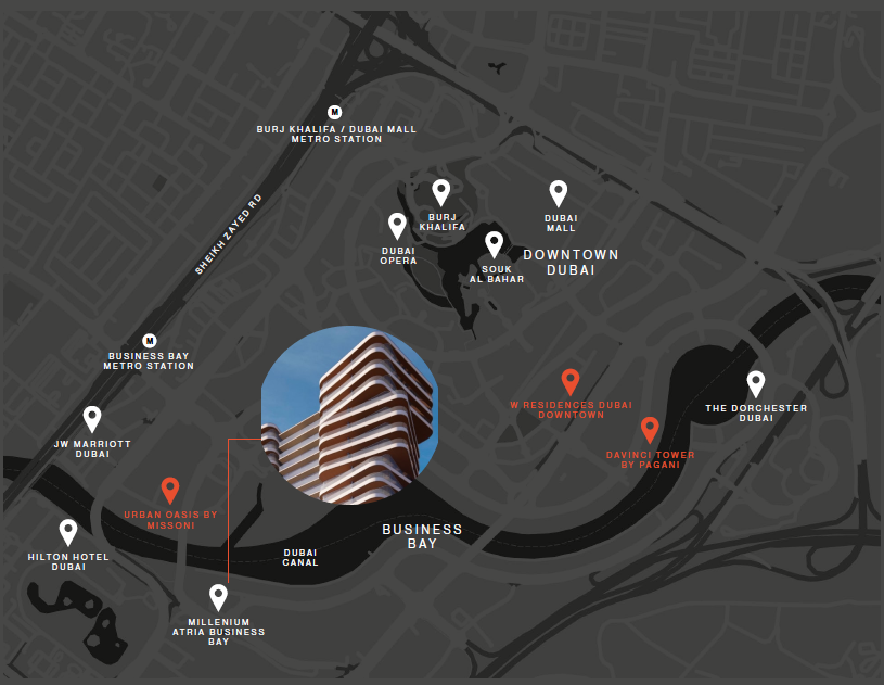 masterPlan 1