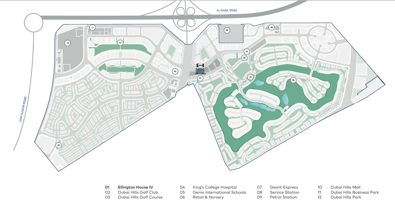 masterPlan 1