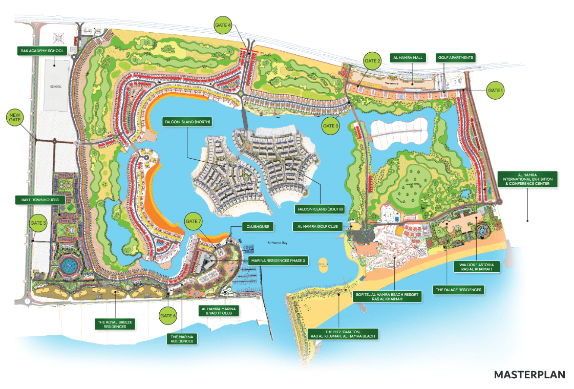 masterPlan 1