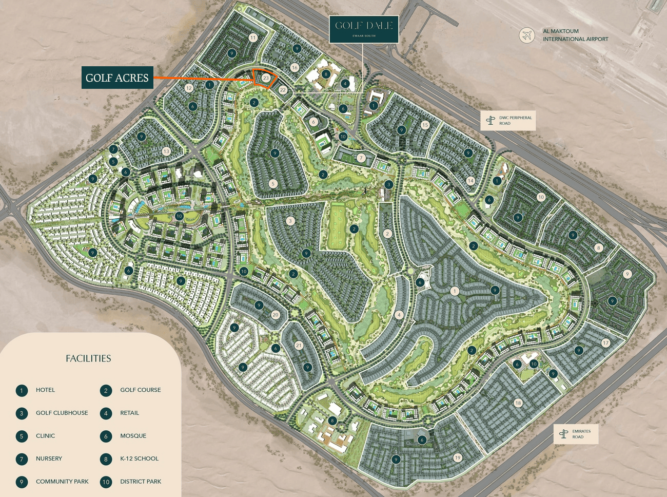 masterPlan 1