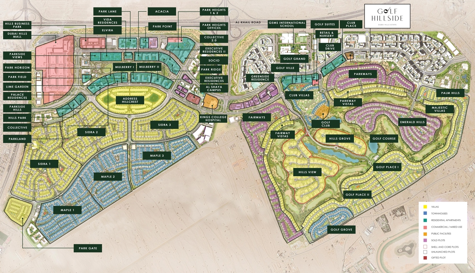 masterPlan 1