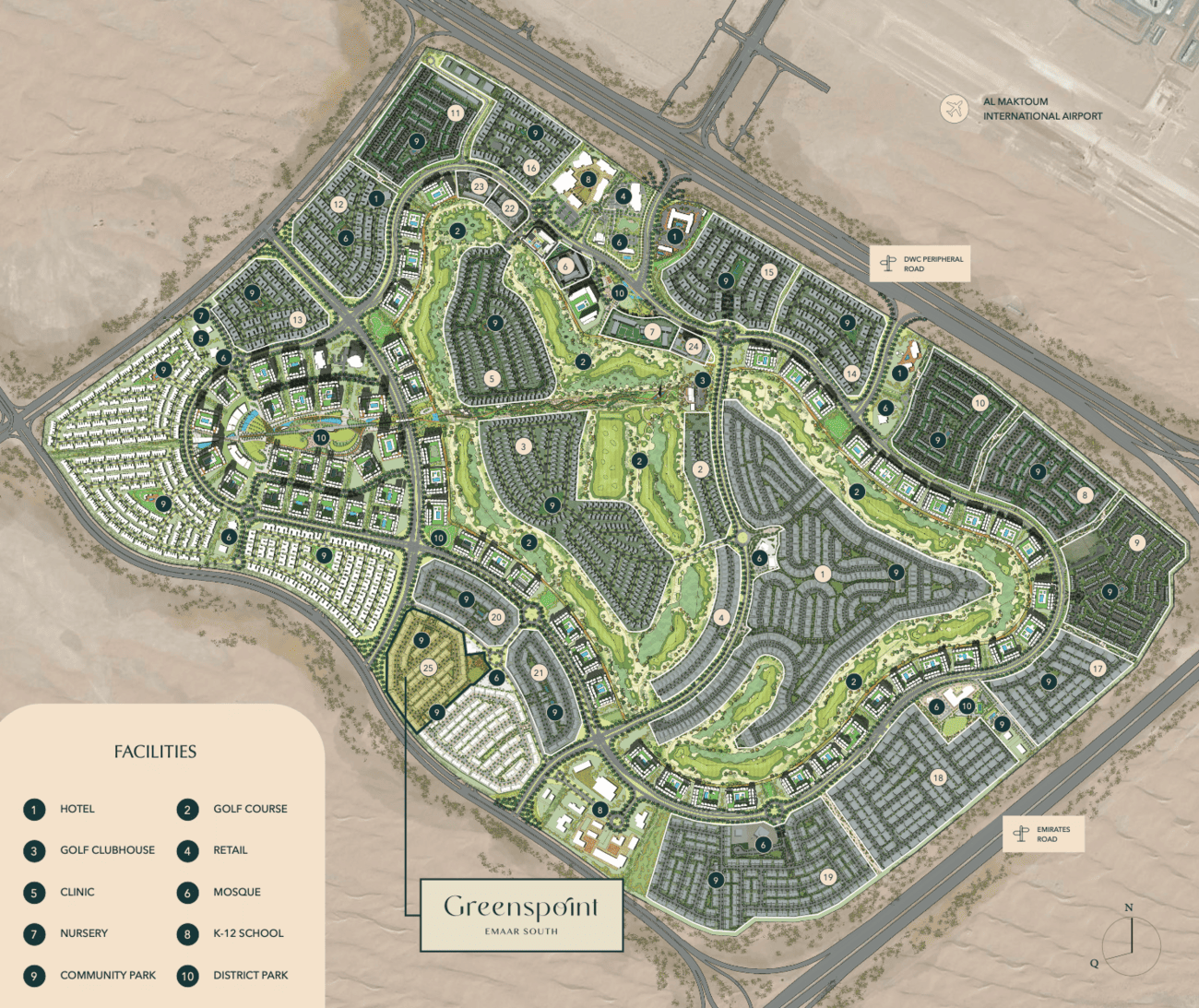 masterPlan 1