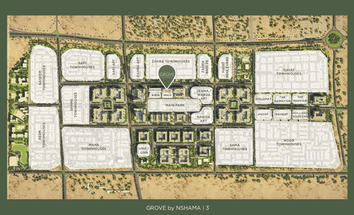 masterPlan 1