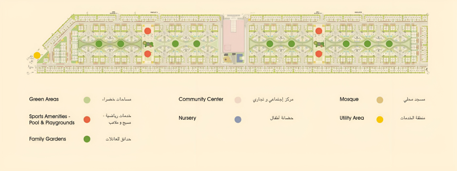 masterPlan 1