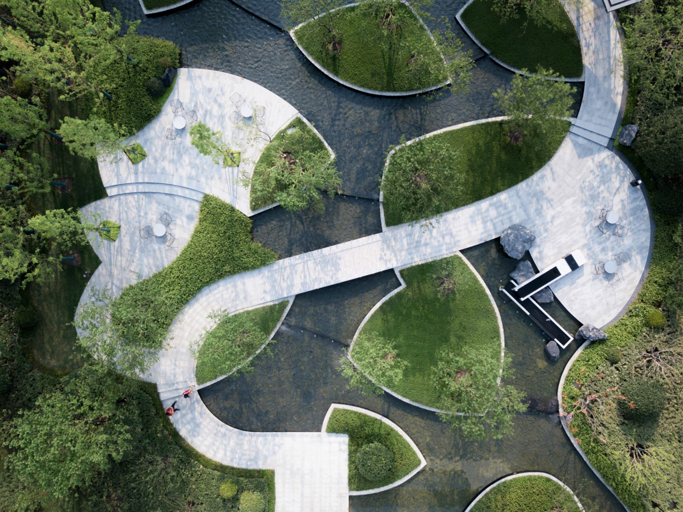 Landscape Areas