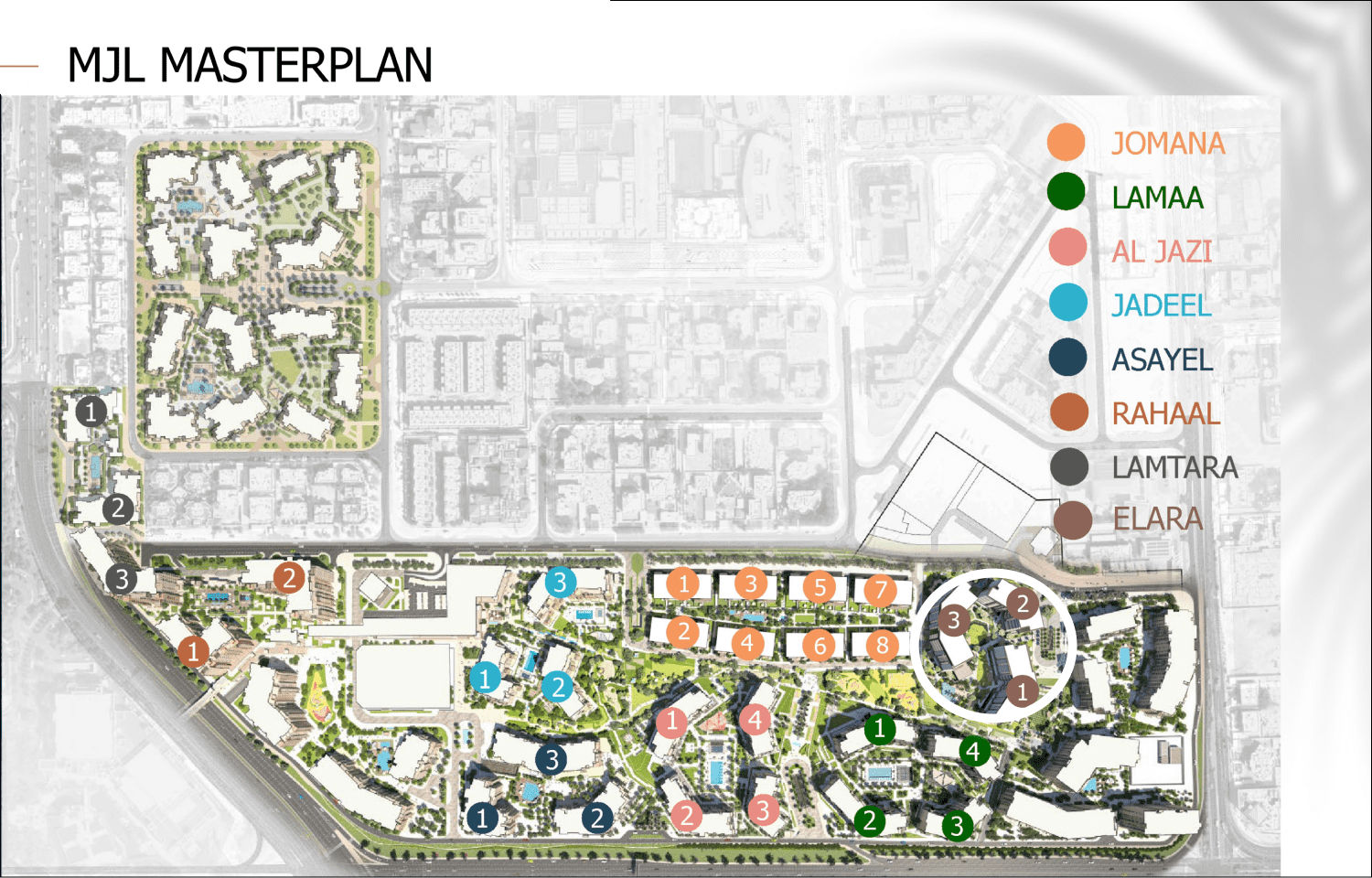 masterPlan 1