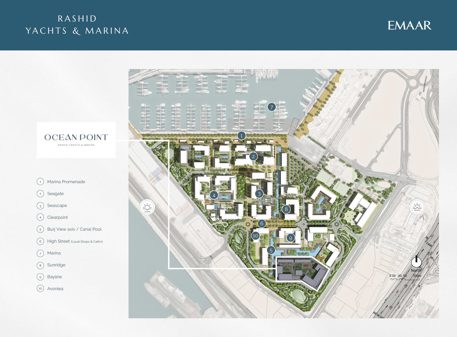 masterPlan 1